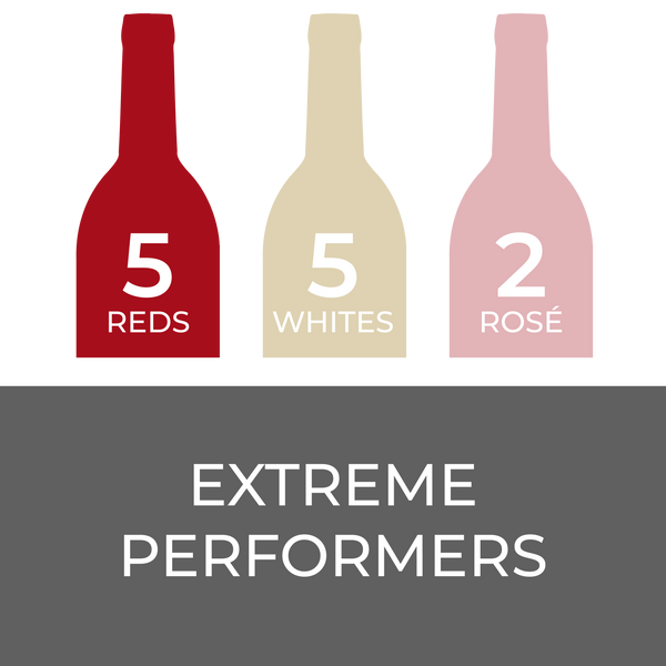 12-Bottle Extreme Performers Assorted | "One-Click" Assortment Boxes